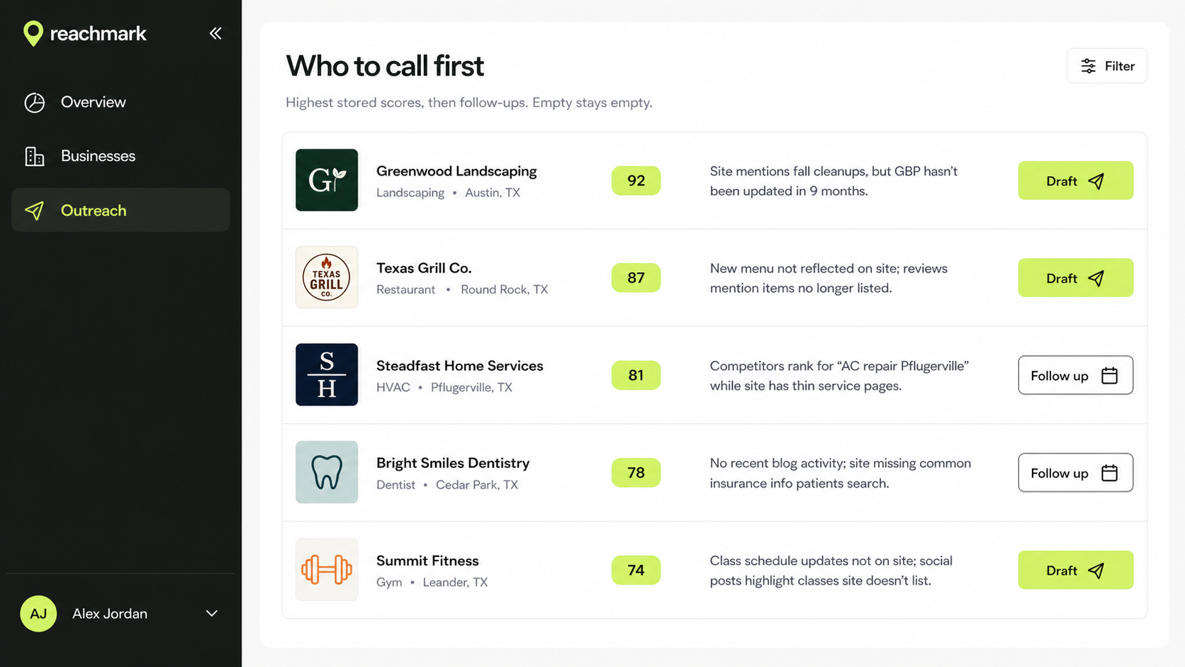 Who to call first